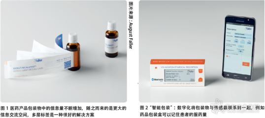 智能化包裝 醫(yī)藥產(chǎn)品安全與效能的守護(hù)者